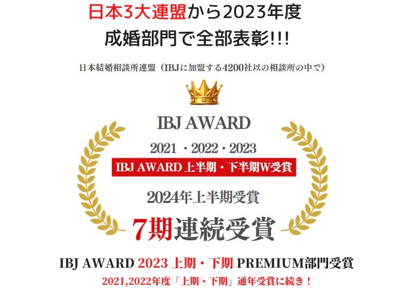 IBJ AWARD7期連続受賞